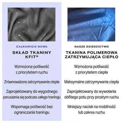 Koszulka termoaktywna "sauna efekt" - Kevlare